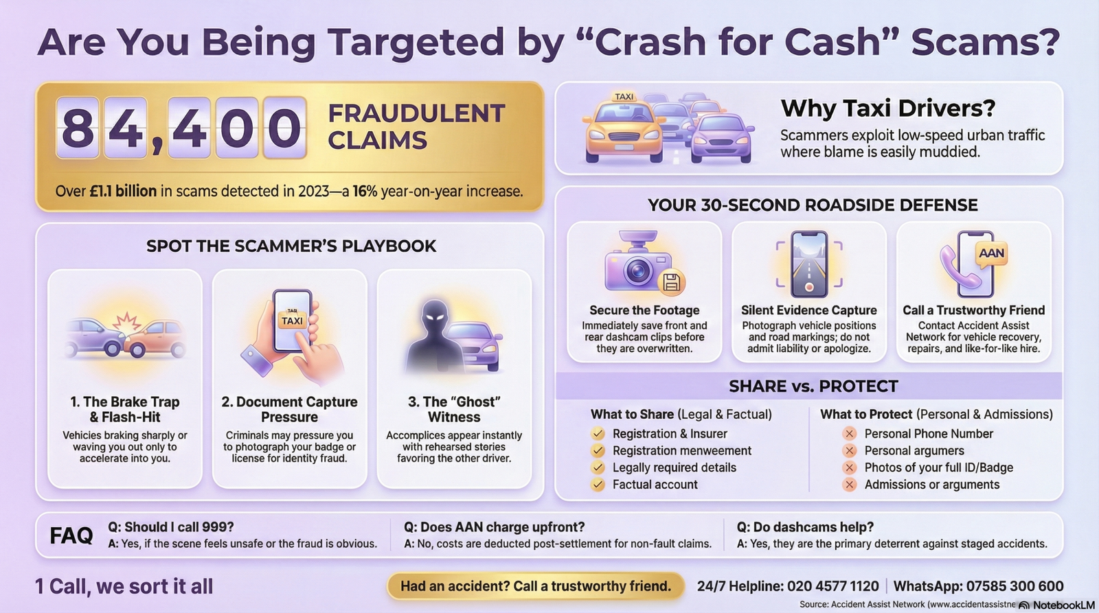 Crash for cash scam infographic guide for London taxi drivers
